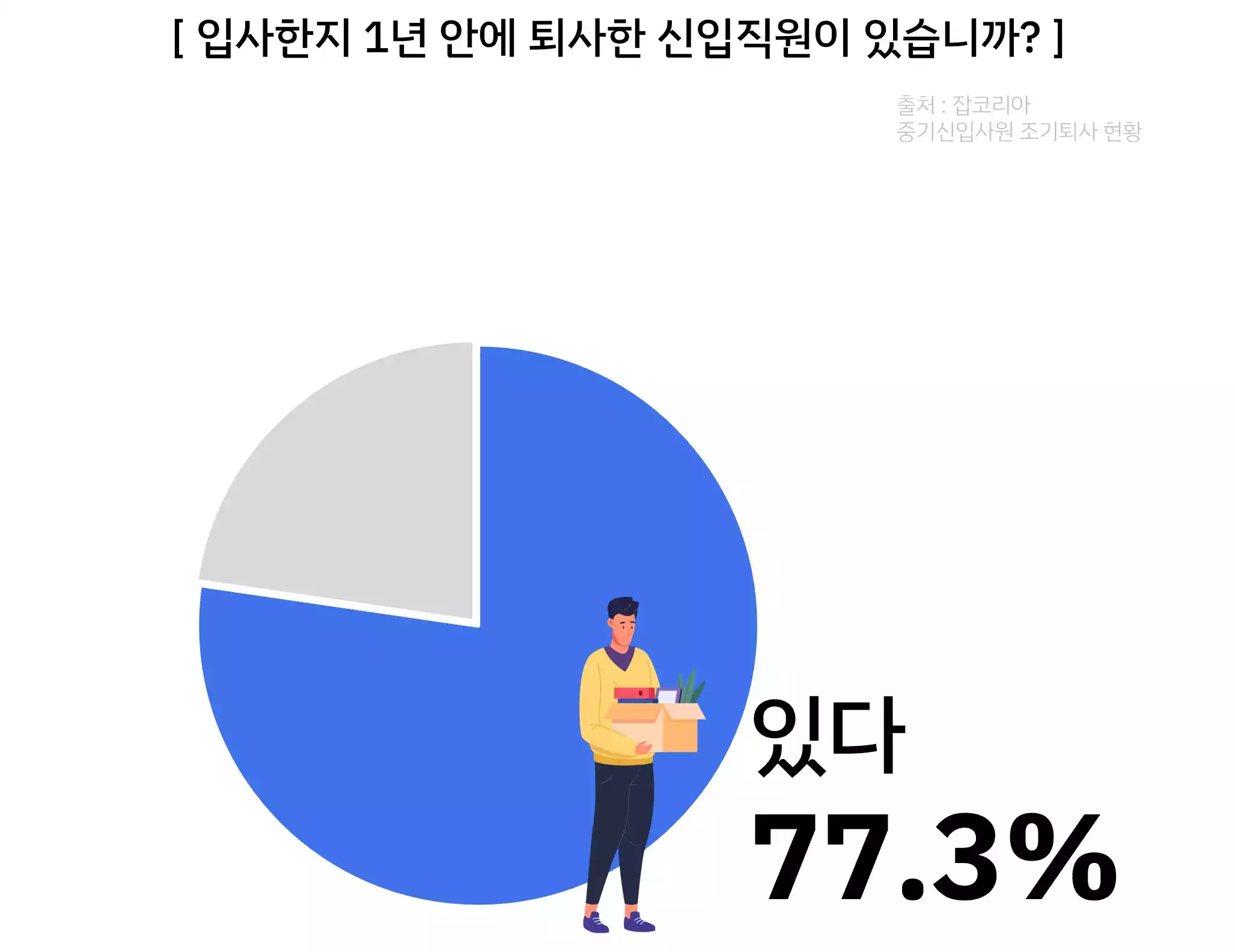 그림2 2