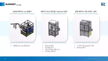 hk글로벌파트너_회사소개서_6-10