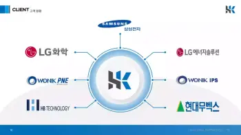 hk글로벌파트너_회사소개서_6-11