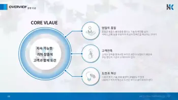 hk글로벌파트너_회사소개서_6-7
