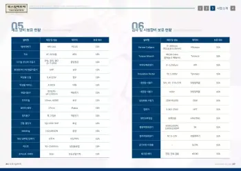 룩스일렉트릭_회사소개서_11-12