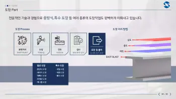 새아_회사소개서_2-11