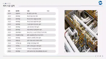 새아_회사소개서_2-13