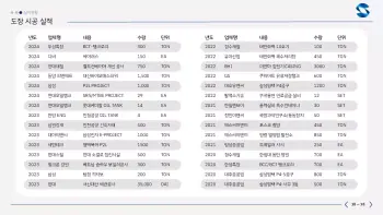 새아_회사소개서_2-14