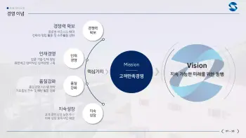 새아_회사소개서_2-7