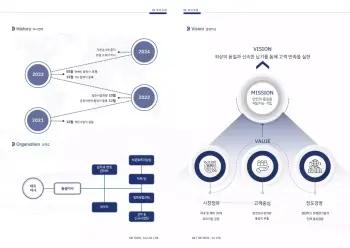 오케이테크_회사소개서_10-5
