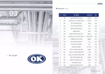 오케이테크_회사소개서_10-9
