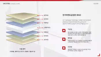 유니스틸_회사소개서_4-16