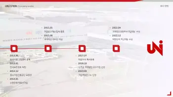 유니스틸_회사소개서_4-6