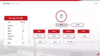 유니스틸_회사소개서_4-9