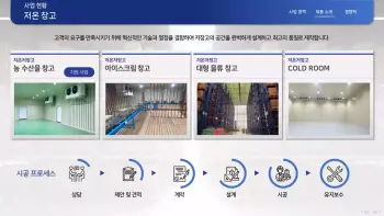 은성냉동산업_회사소개서_1-10