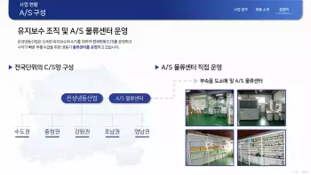 은성냉동산업_회사소개서_1-14