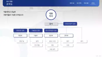 은성냉동산업_회사소개서_1-7