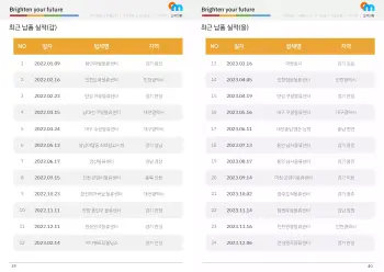 청명테크닉스_회사소개서_2-13