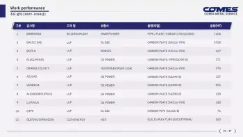 코메스_회사소개서_7-12