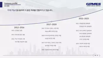 코메스_회사소개서_7-7